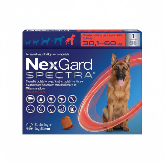 NexGard Spectra – Complete Protection for Dogs